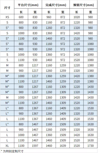 KALEA家用别墅电梯尺寸大全