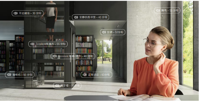 静音节能家用电梯-2