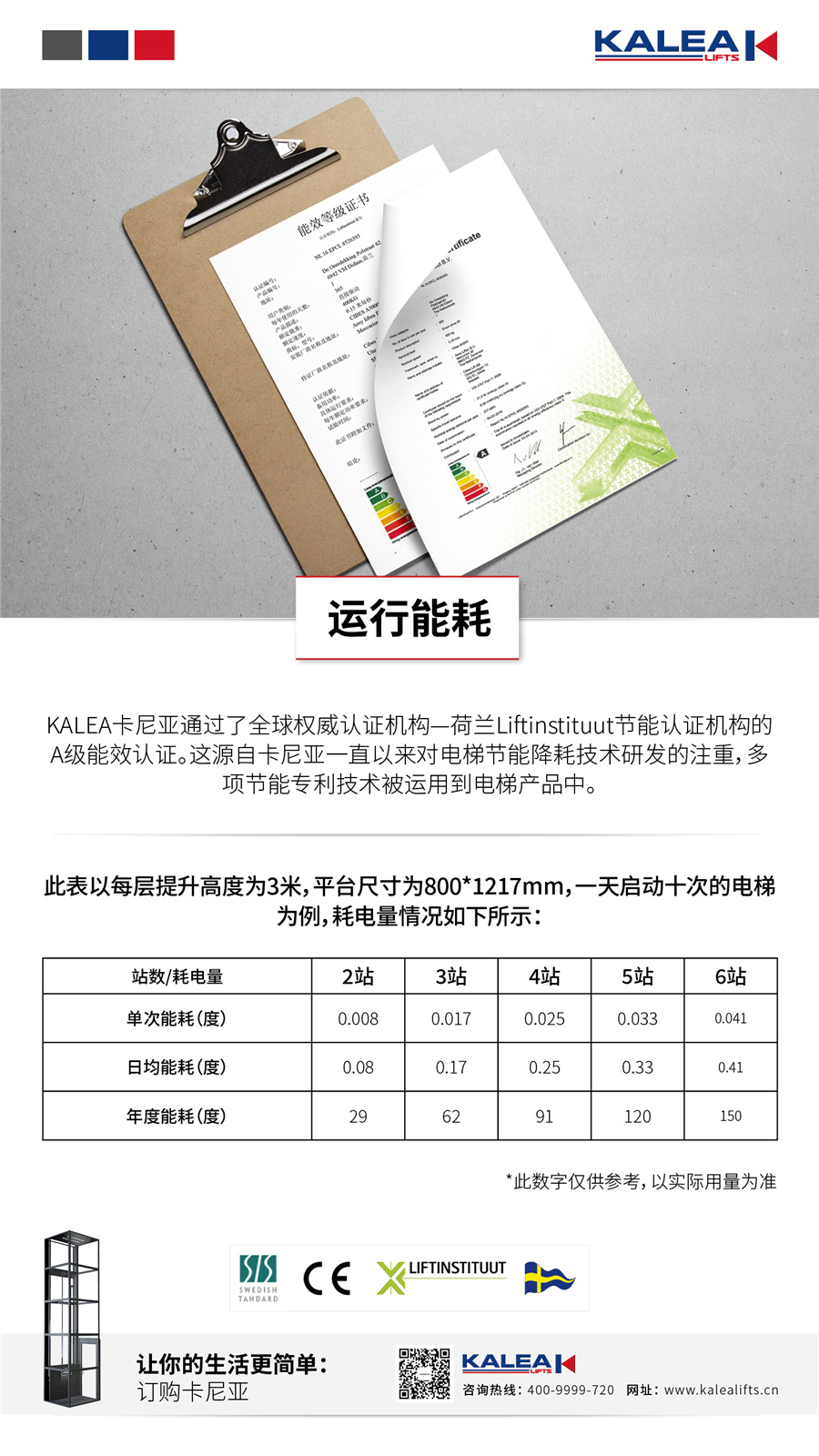 节能电梯03