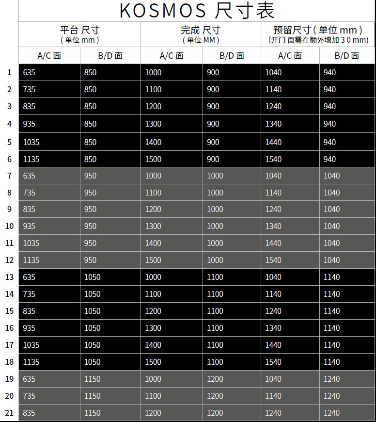 卡尼亚家用电梯尺寸表
