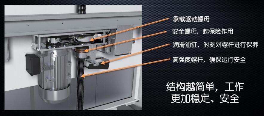 螺杆电梯驱动系统